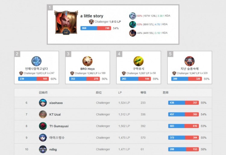 会成为选择 会成为选择