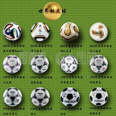 域的代表 域的代表