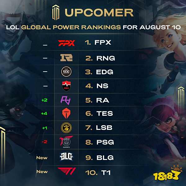 又需回追 又需回追