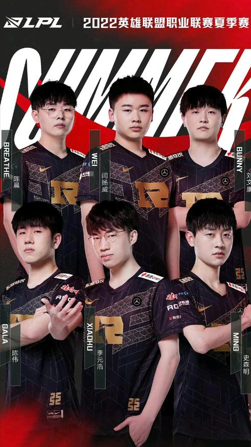 从阵容化学 从阵容化学