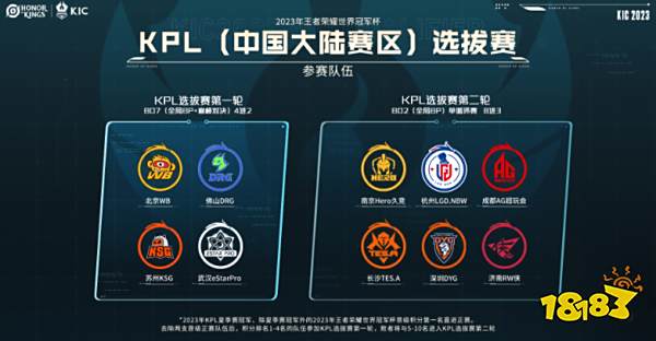行销与战绩 行销与战绩