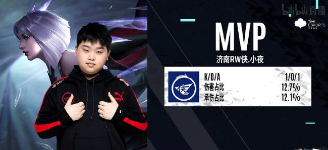 合价值 合价值
